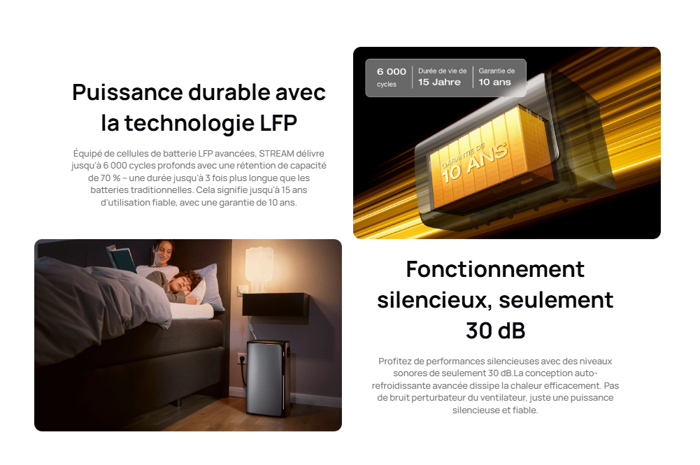 Ecoflow Stream Ultra batterie